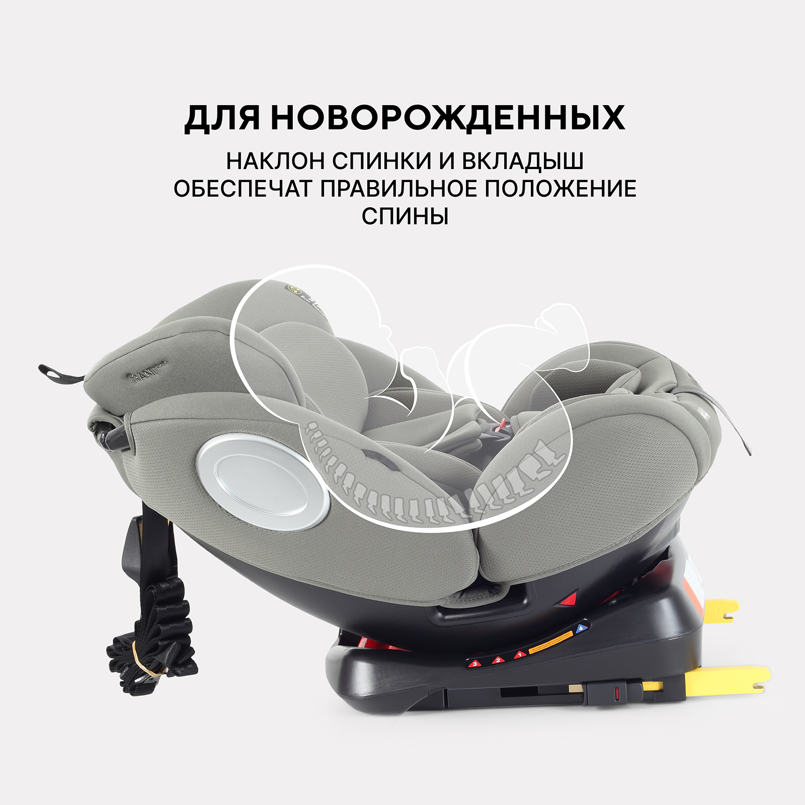 Автокресло Rant Basic Twist next isofix Isofix 0+/1/2/3 (0-36 кг) зеленый - фото 3