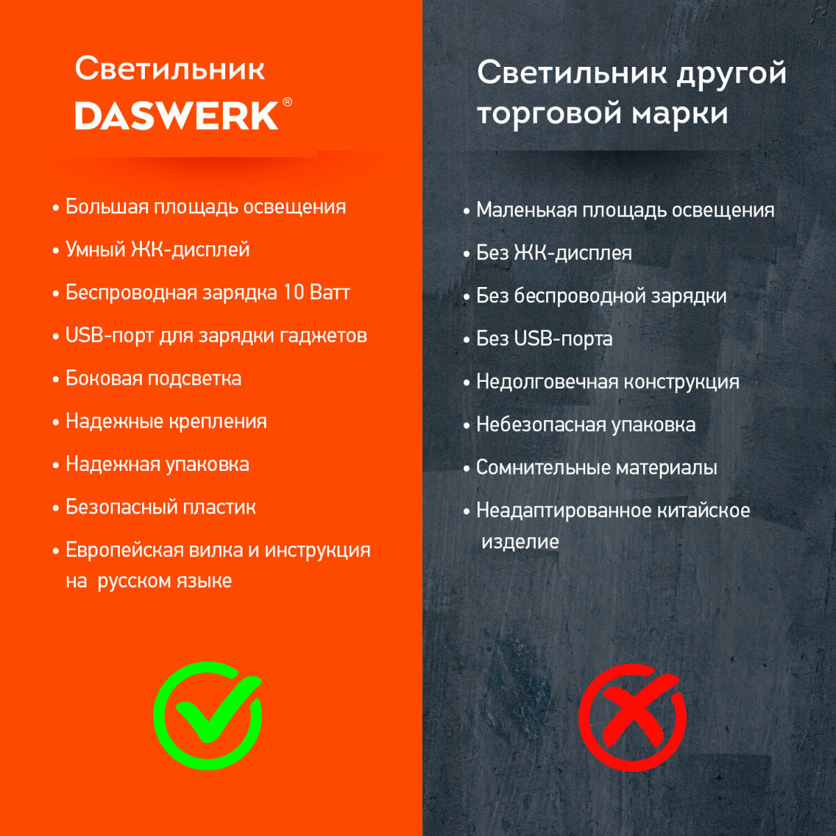 Лампа настольная DASWERK на рабочий стол светодиодный led с дисплеем и беспроводной зарядкой - фото 12