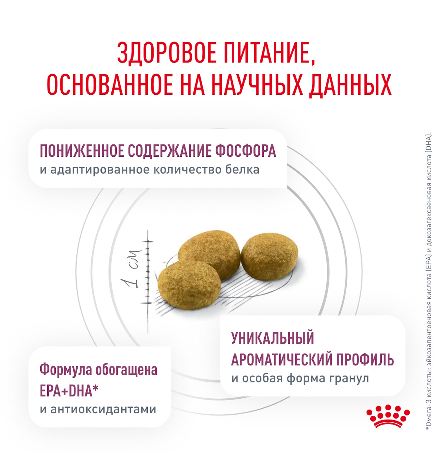 Корм для кошек ROYAL CANIN 0.35кг Renal - фото 5