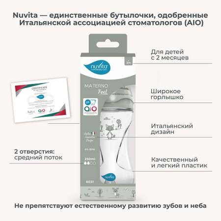 Бутылочка Nuvita Anti-Colic 250 мл