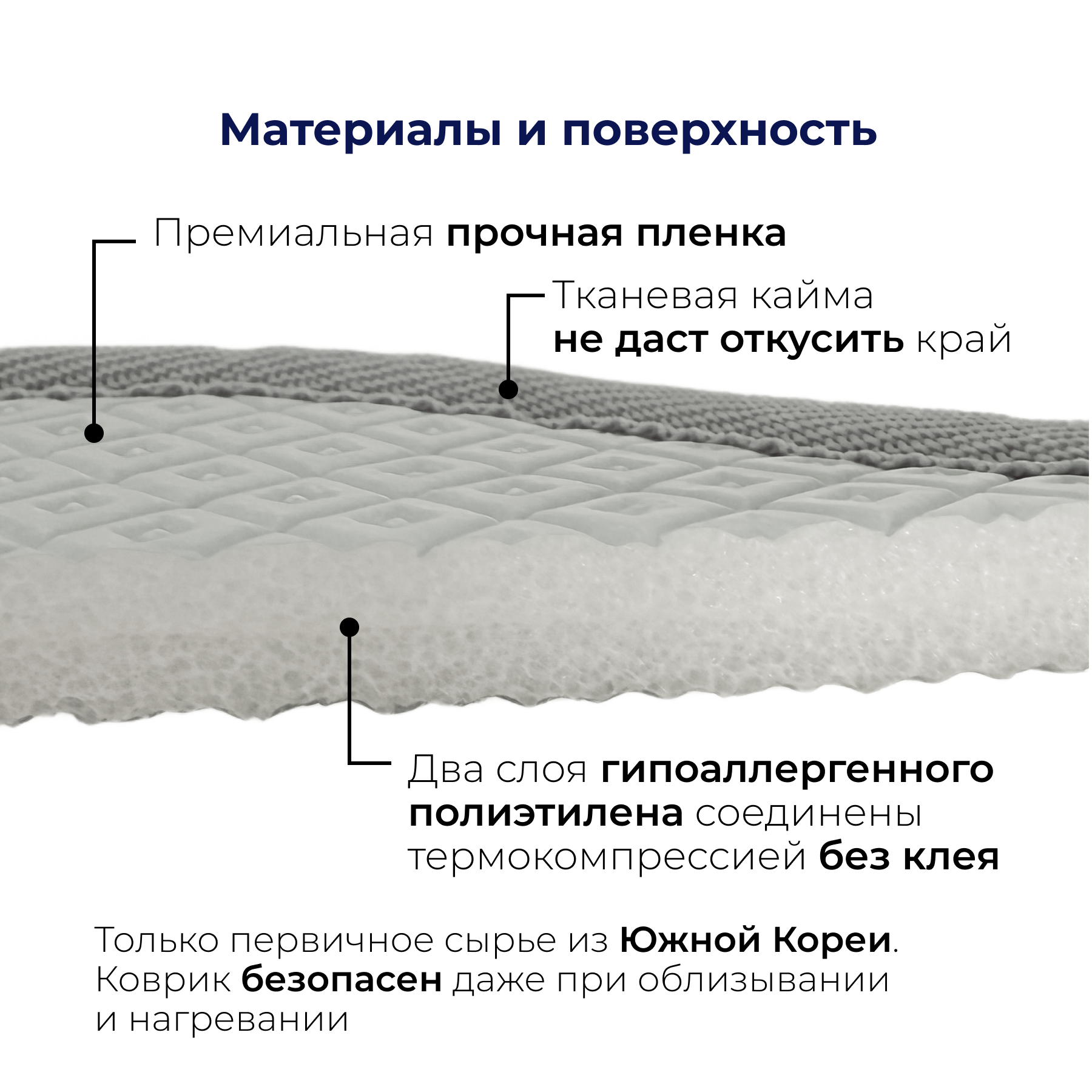 Коврик двухсторонний Parklon Prime Living Неразлучные друзья 150x200x1 см - фото 8