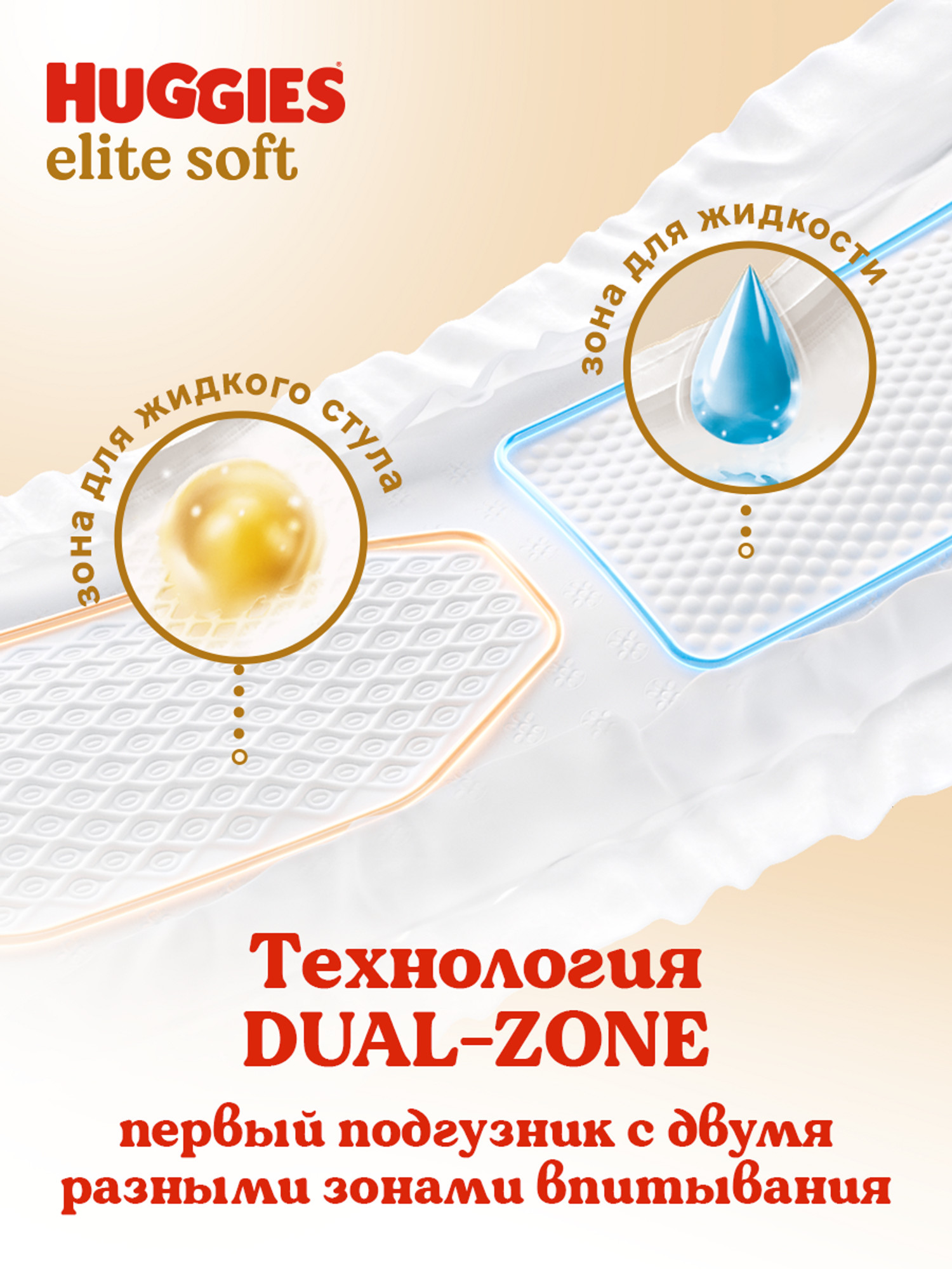 Подгузники Huggies Elite Soft 3 (5-9 кг) 21 шт. - фото 5