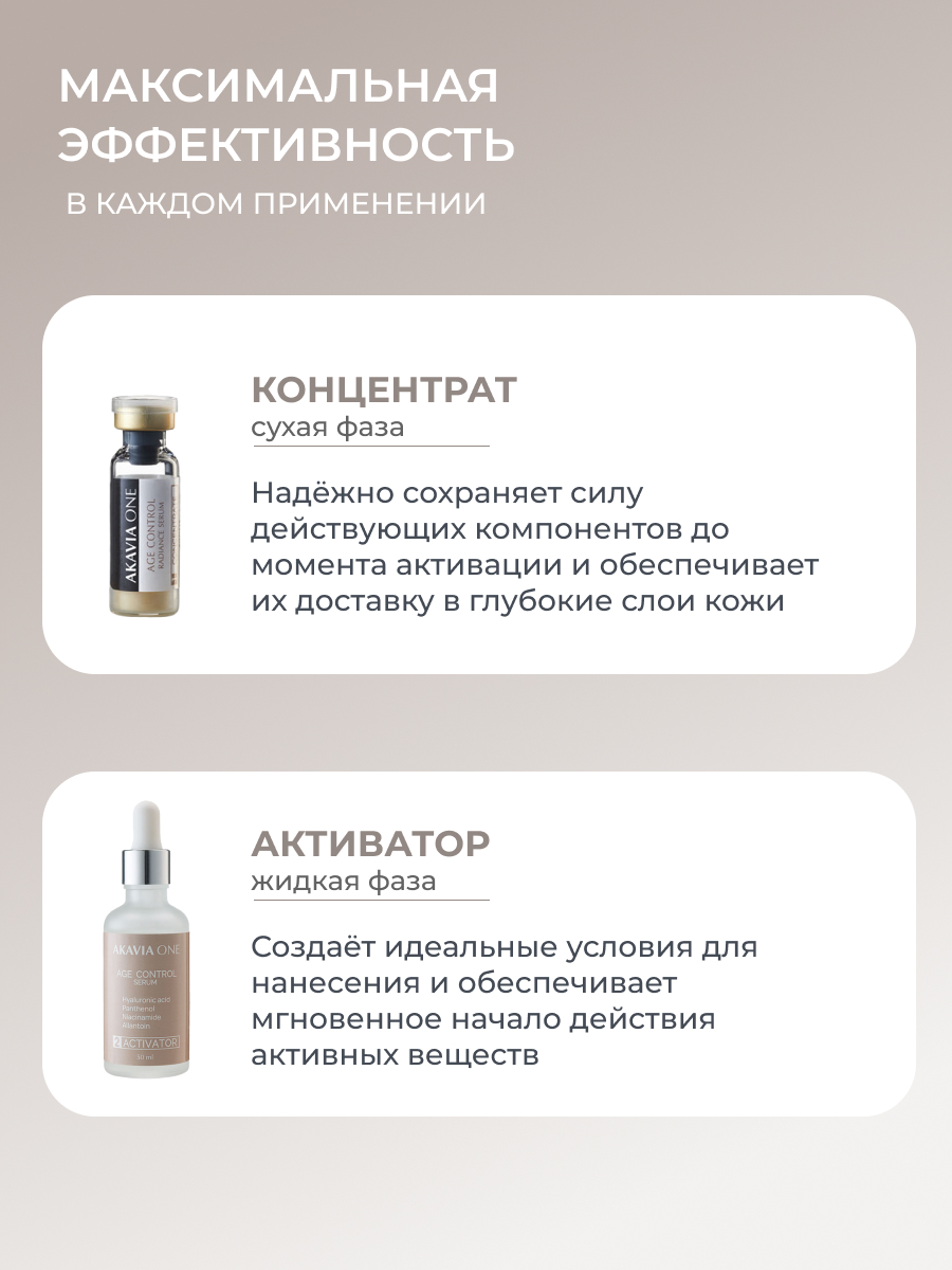 Сыворотка АКАВИЯ Для лица Ночная Сияние 1 шт. - фото 5