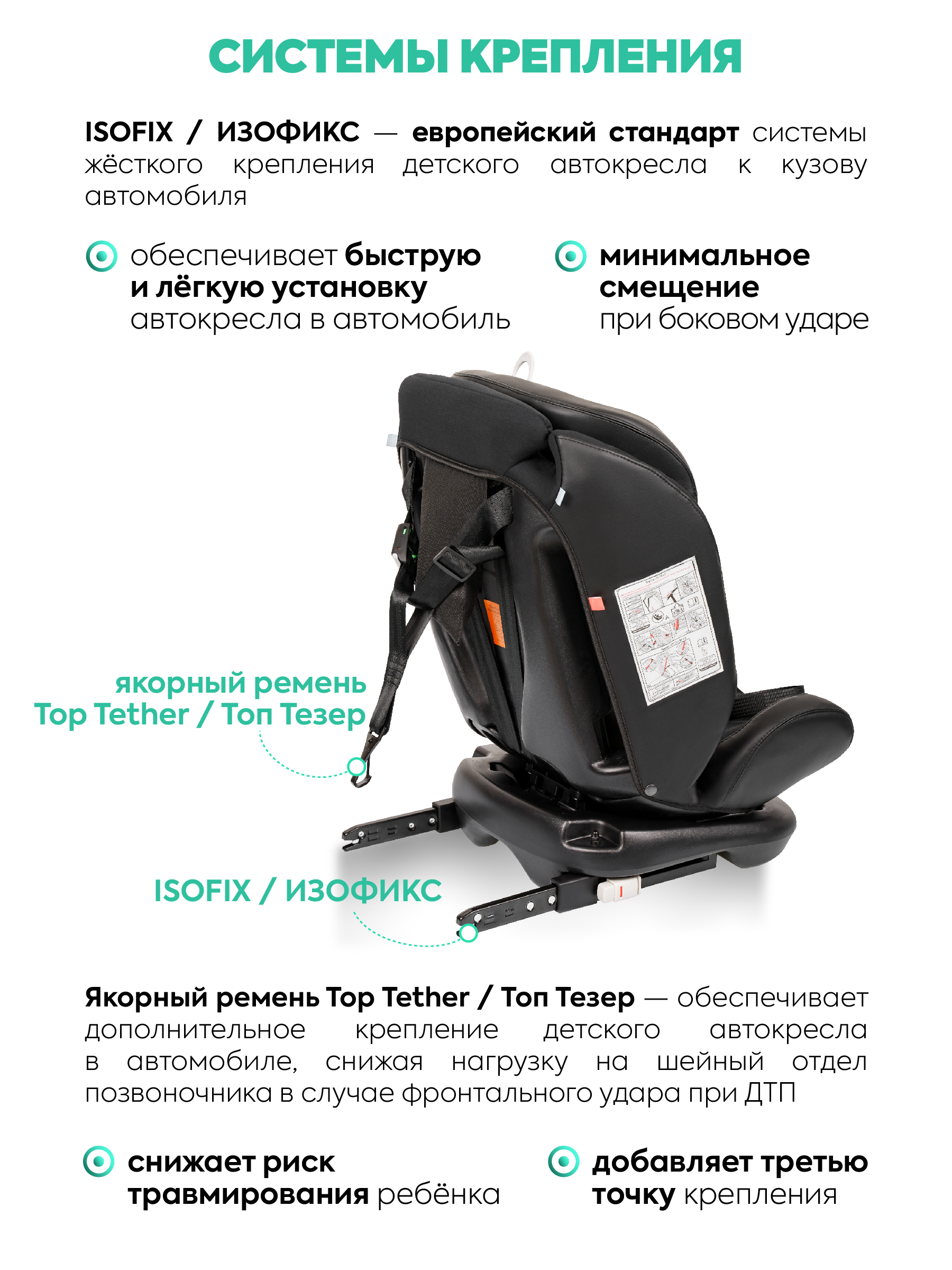 Автокресло Indigo Fuller черный-черная кожа Isofix 0+/1/2/3 (0-36 кг) - фото 6