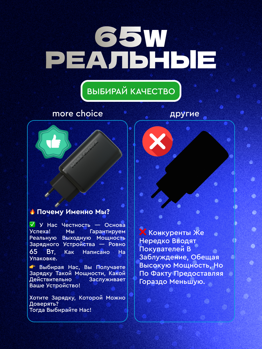 Сетевое зарядное устройство More Choice NC79 - фото 5