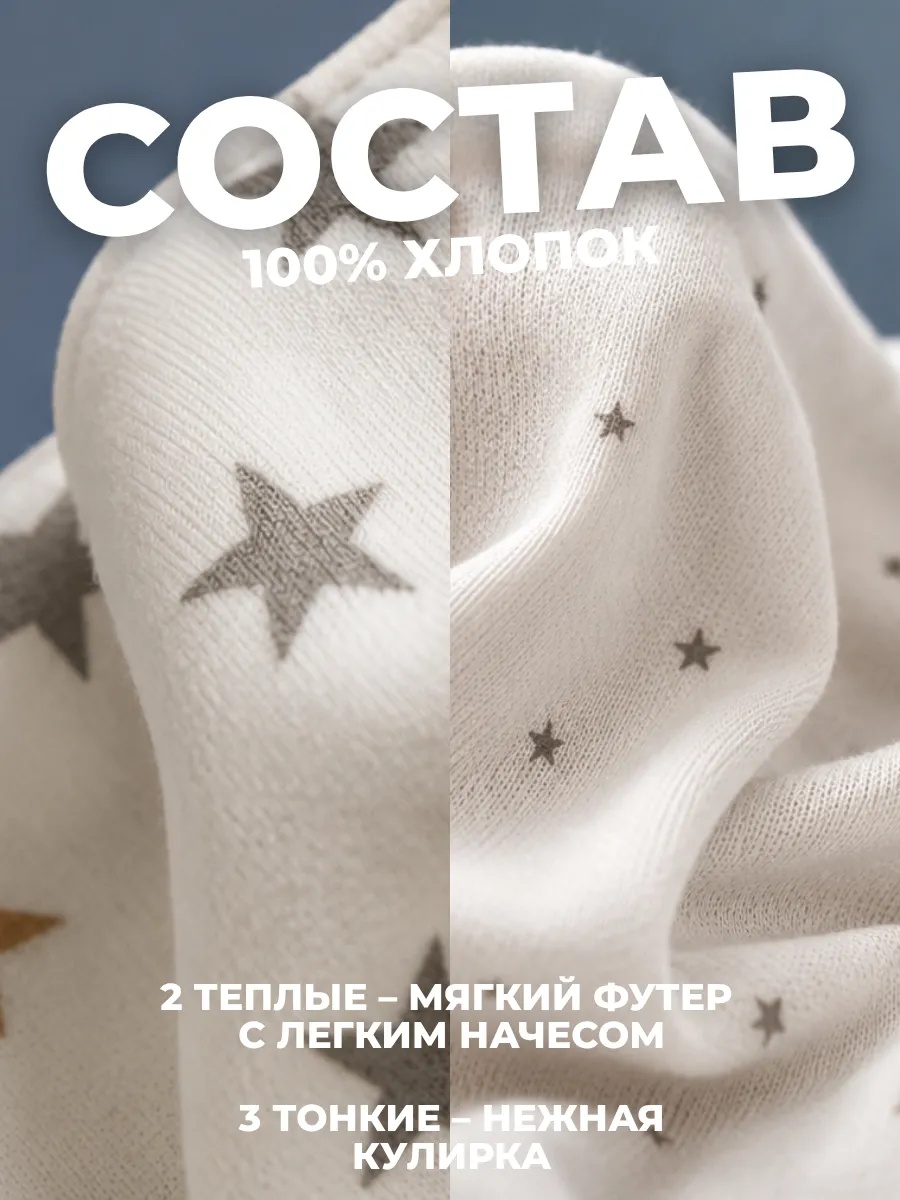 Пелёнка Bestroni 90х100 см 5 шт. - фото 3