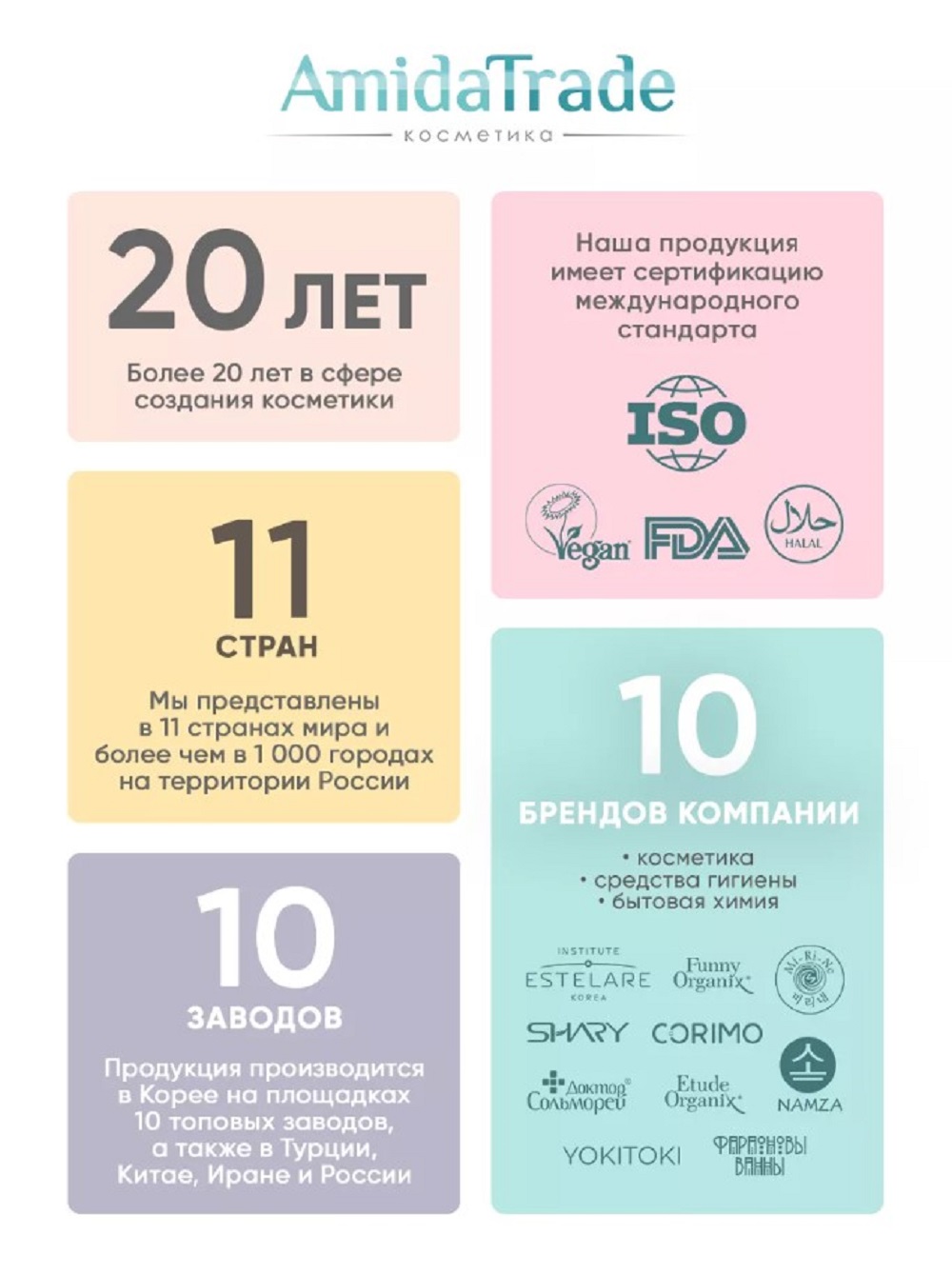 Прокладки гигиенические женские Mi-Ri-Ne Быстро впитывающие прокладки - фото 11