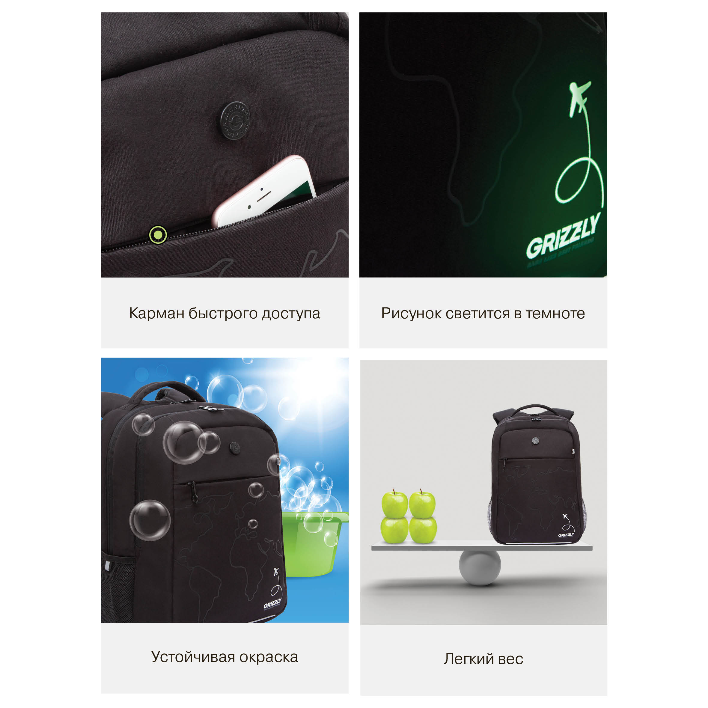 Рюкзак Grizzly Самолет - фото 13