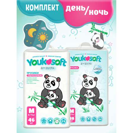 Трусики Youkosoft M