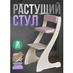 Стульчик для кормления Klikkin