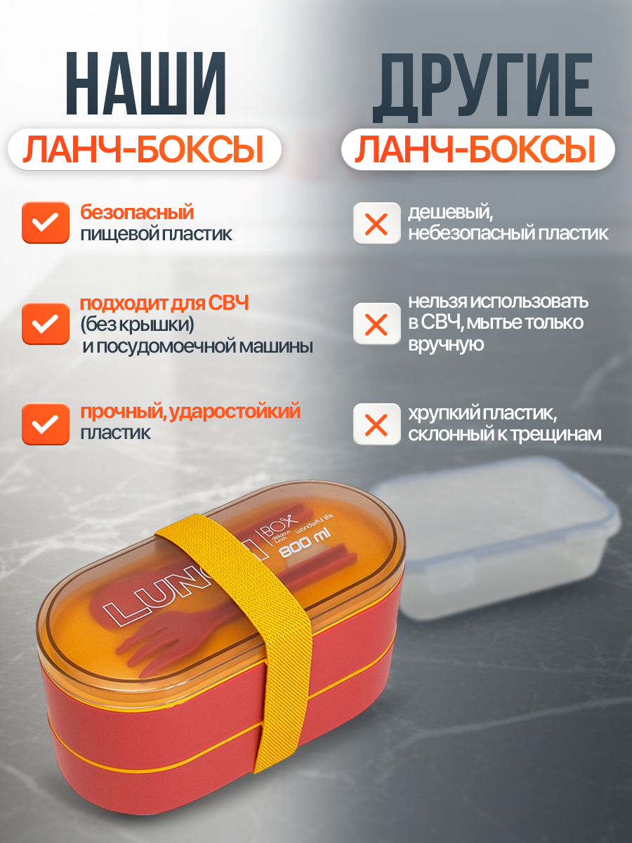 Ланч-бокс детский iLikeGift с отделениями - фото 7