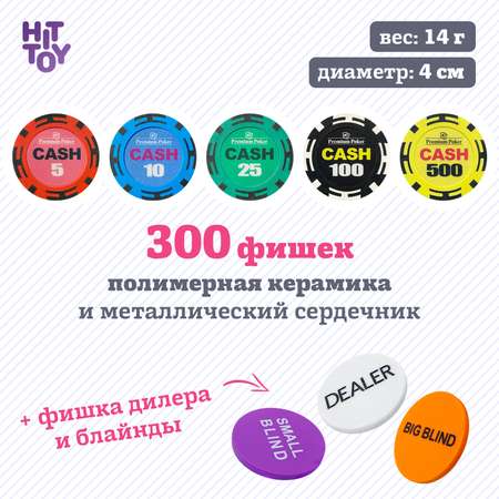 Настольная игра HitToy