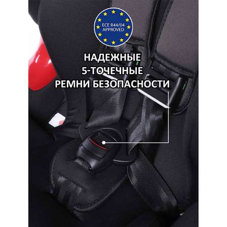 Автокресло BabyCare Isofix 1/2 (9-25 кг)