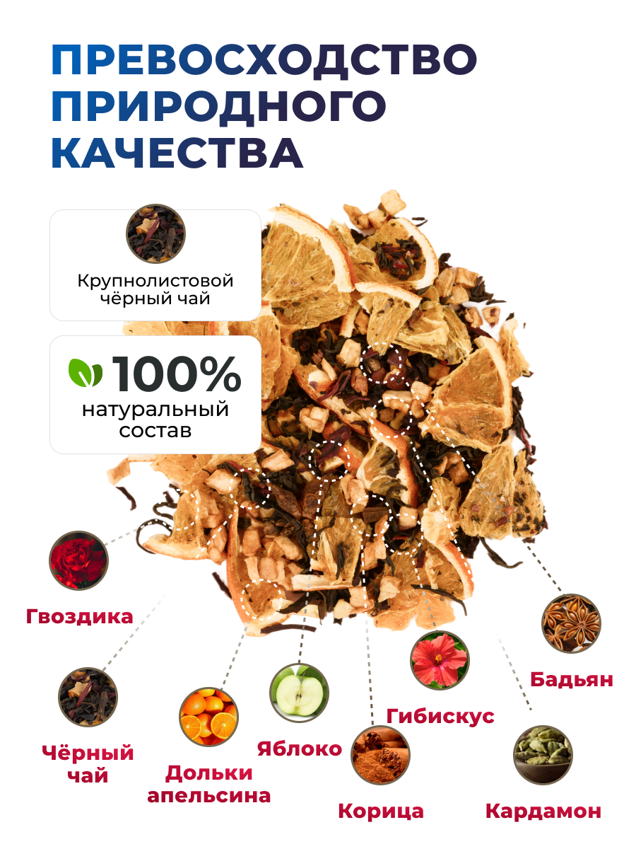 Чай Предгорья Белухи черный с апельсином и корицей 100г - фото 3