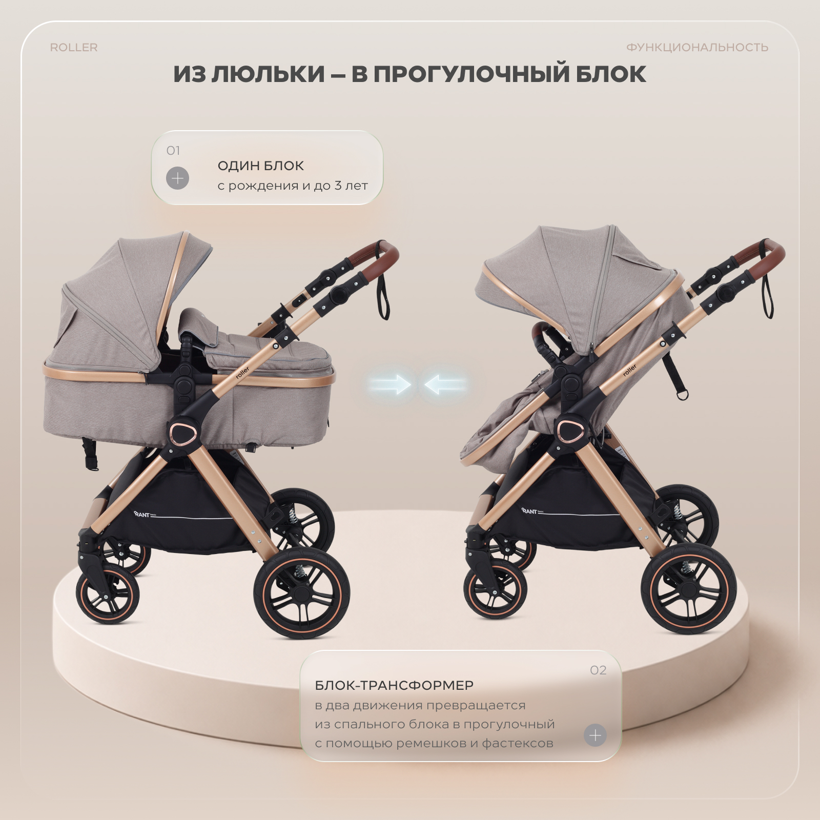 Коляска трансформер Rant Basic Roller Gold 2в1, beige бежевый - фото 9