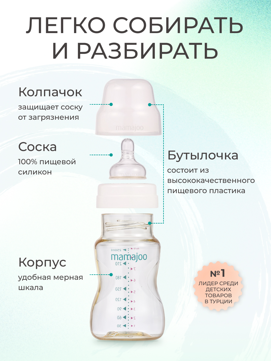 Бутылочка Mamajoo 250 мл - фото 4
