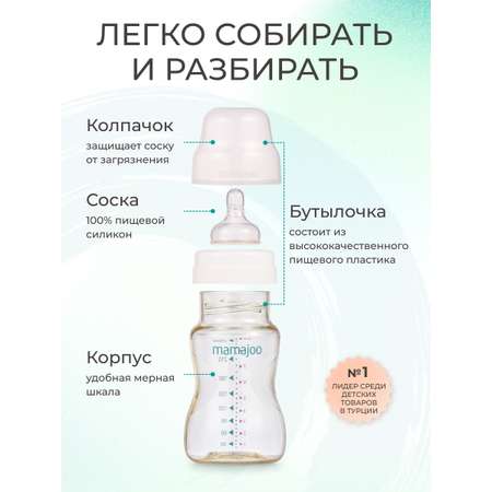 Бутылочка Mamajoo 250 мл