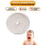 Защитная лента на углы Beideli мебели для детей 4 м