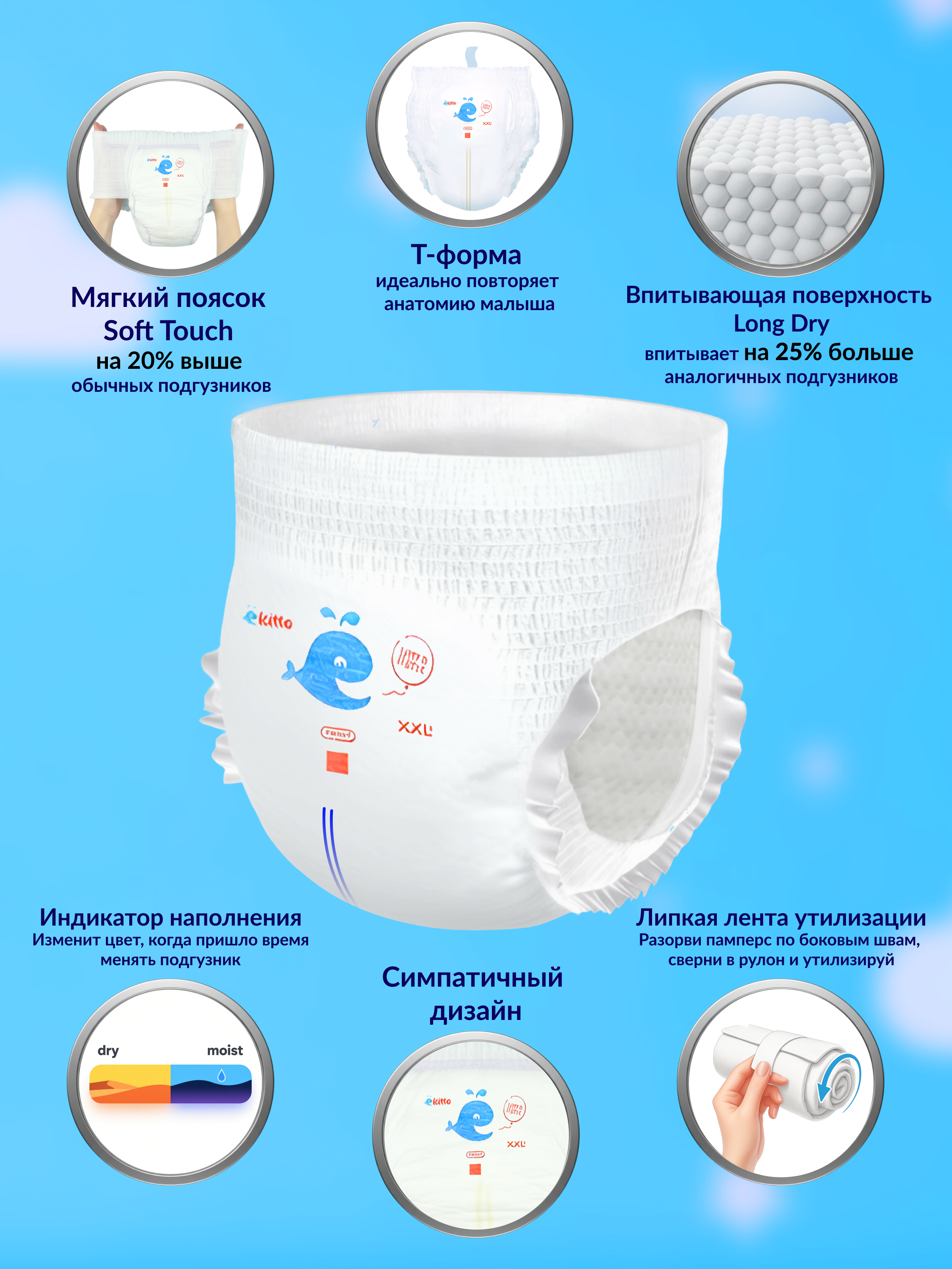 Трусики Ekitto для новорожденных XXL (15-20 кг) 32 шт. - фото 2