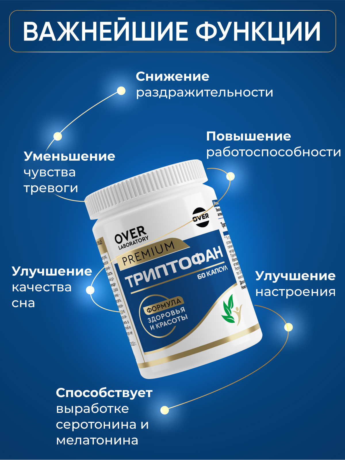 Триптофан 60 капсул OVER Бад для снижения тревоги и раздражительности для улучшения сна и настроения - фото 2