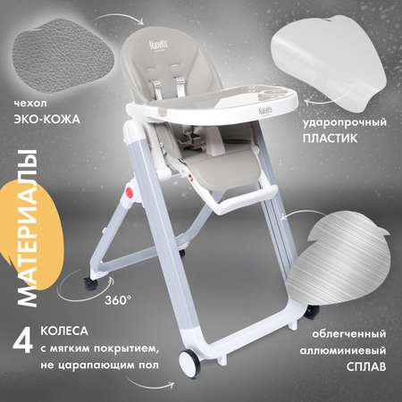 Стульчик для кормления Nuovita Futuro Senso классический