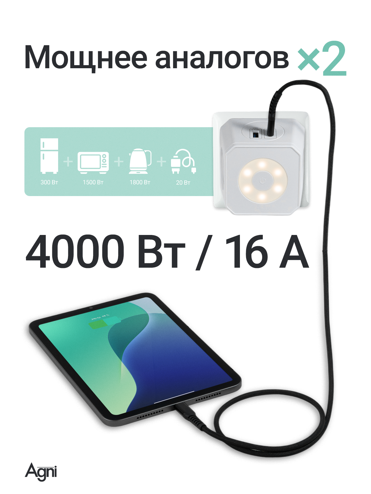 Разветвитель сетевой AGNI TP-WJ2U3E-L - фото 2