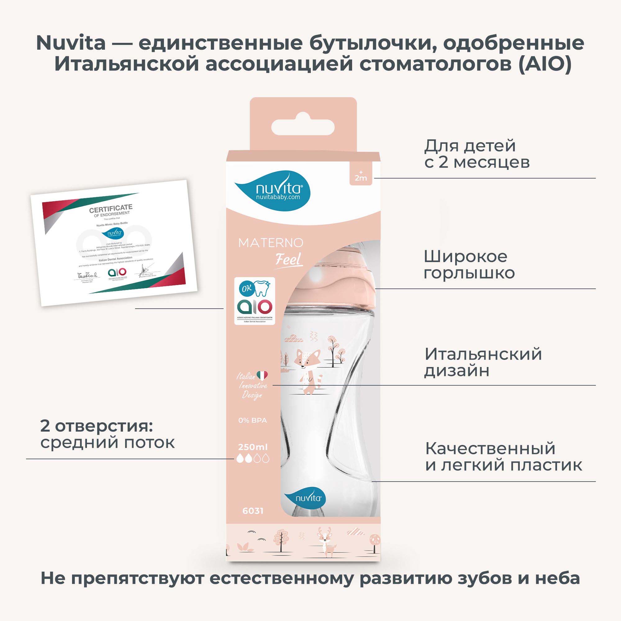Бутылочка Nuvita Anti-Colic 250 мл - фото 2