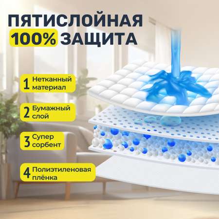 Подгузники для животных Konoko Konoko
