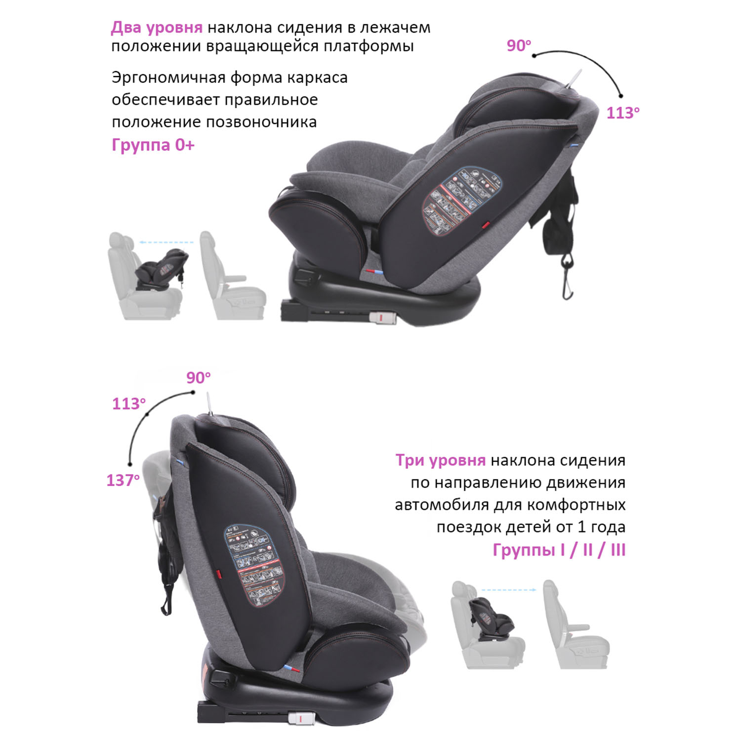 Автокресло BabyCare Shelter Isofix 0+/1/2/3 (0-36 кг) - фото 6