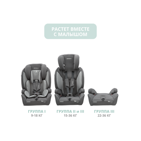 Автокресло JOVOLA MyWay Isofix 1/2/3 (9-36 кг)
