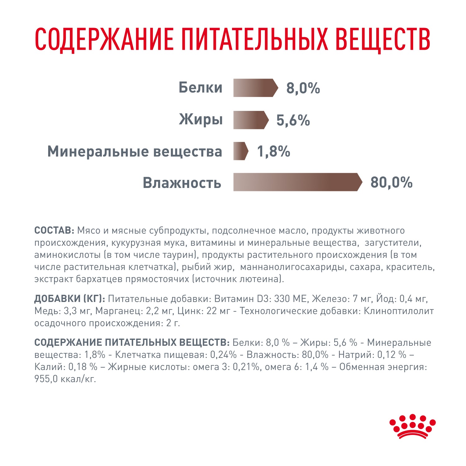 Корм для кошек ROYAL CANIN 85г Gastrointestinal соус при расстройствах пищеварения - фото 5