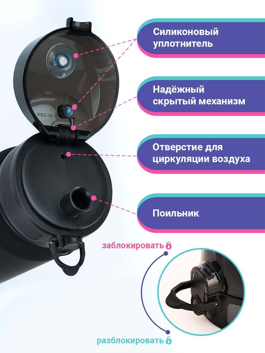 Бутылка UZSPACE 350 мл - фото 5