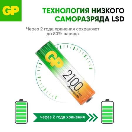 Перезаряжаемые аккумуляторы GP 210AAHC AA емкость 2000 мАч - 2 шт в клемшеле