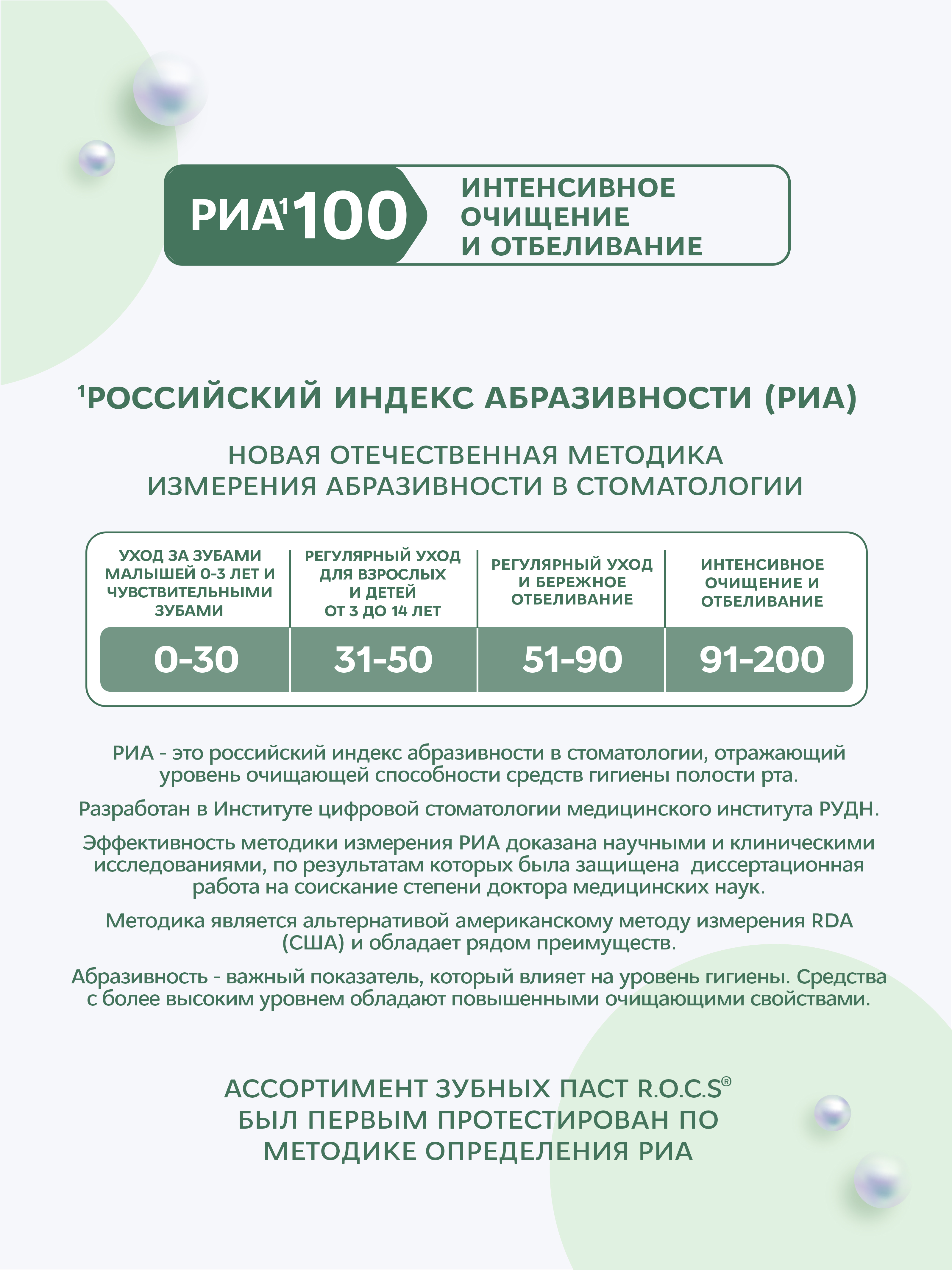 Зубная паста R.O.C.S. Двойная мята 74 г - фото 3