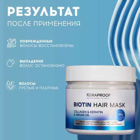 Маска KERAPROOF 300 мл