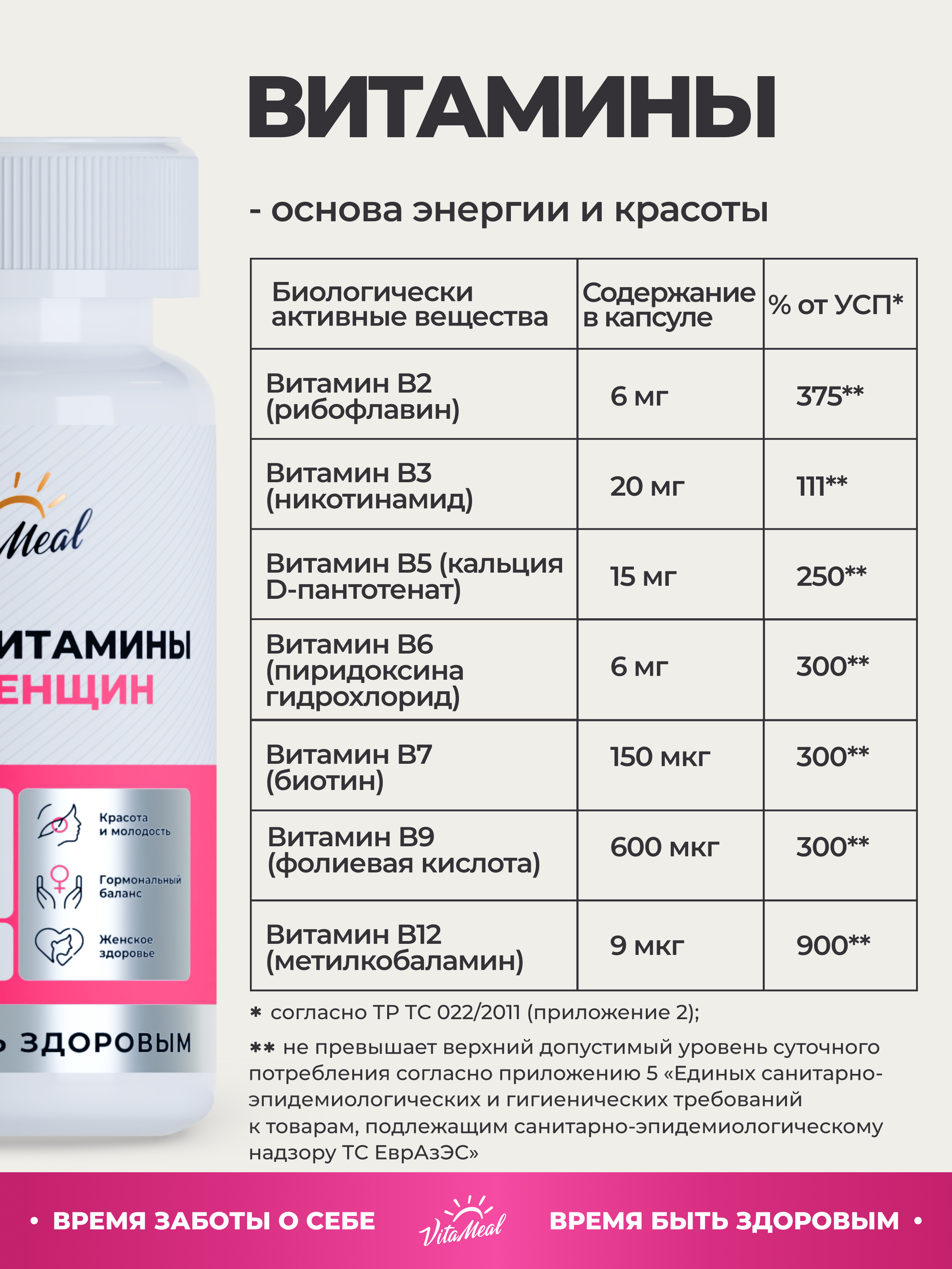 Витаминно-минеральный комплекс VitaMeal для женщин для красоты и здоровья 60 капсул - фото 6