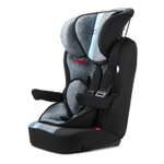 Автокресло Nania 1/2/3 (9-36 кг) синий