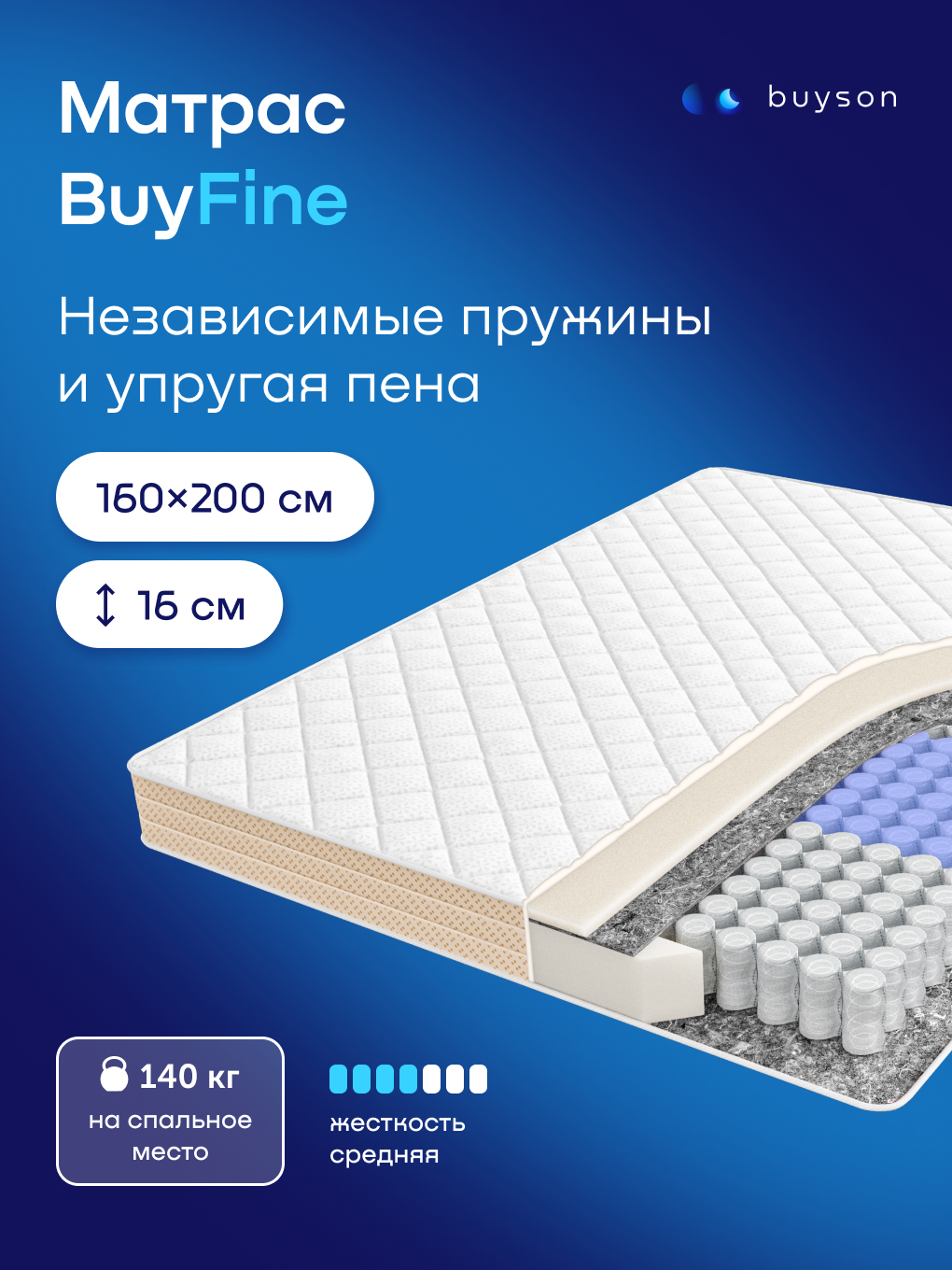 Матрас buyson buyFine 160х200 - фото 1