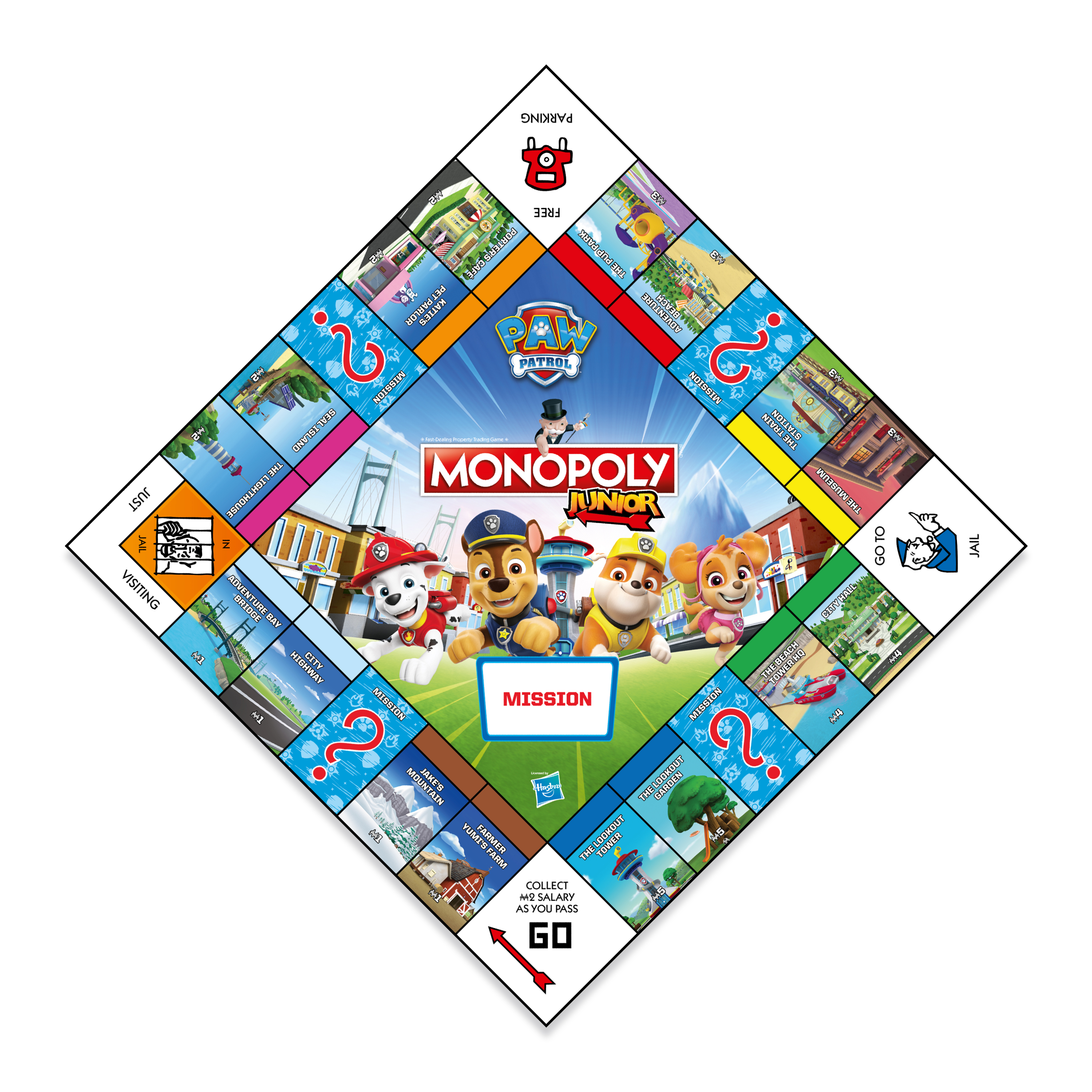 Настольная игра Winning Moves Монополия - фото 2
