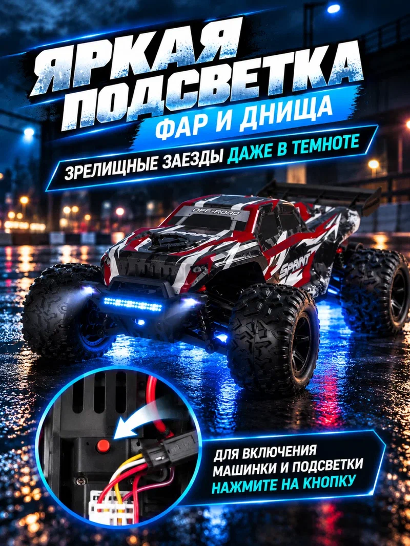 Внедорожник РУ AUTODRIVE Джип 1:18 - фото 5