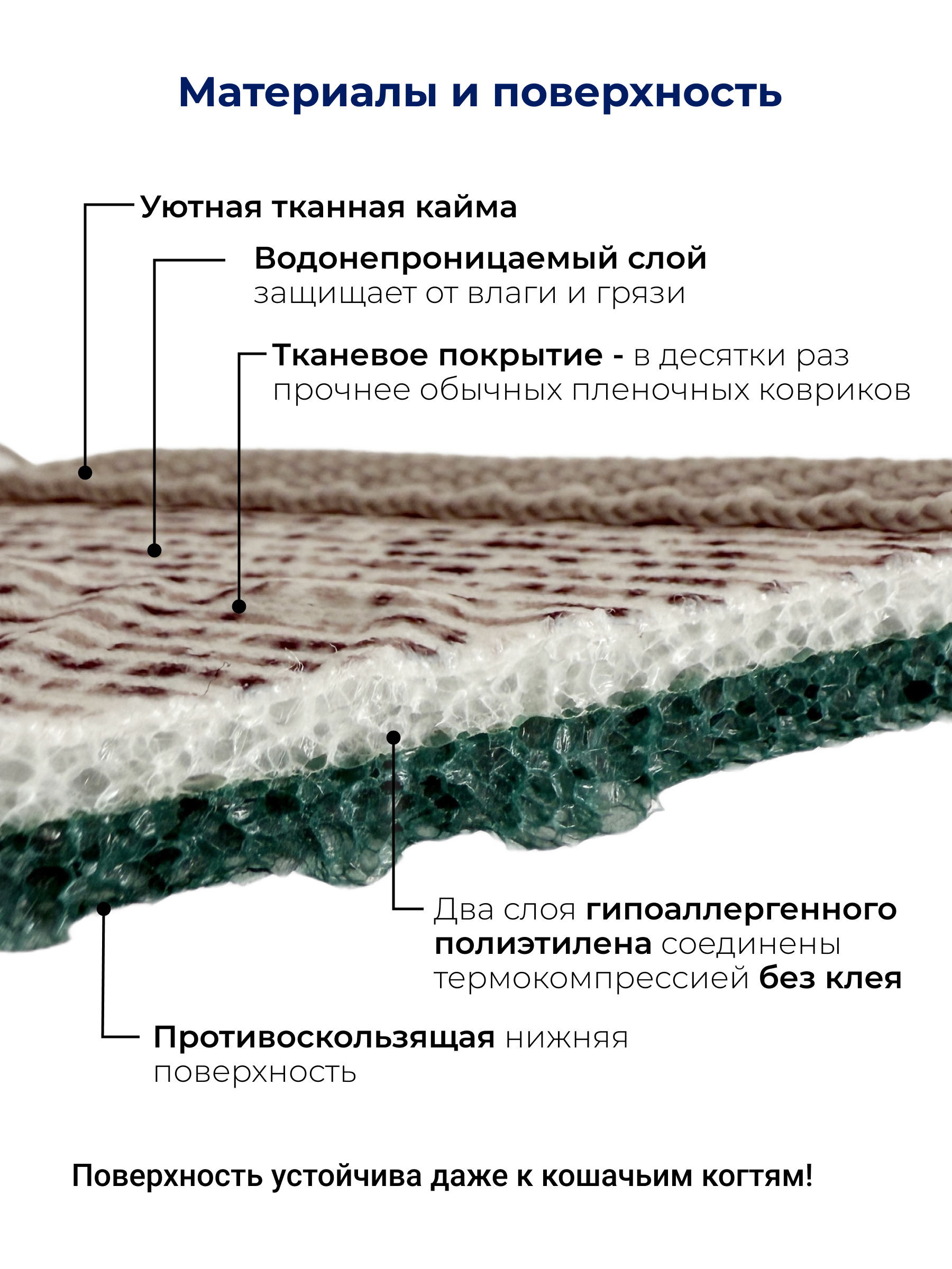 Детский складной коврик Parklon Облачка 140 x 200 см - фото 5