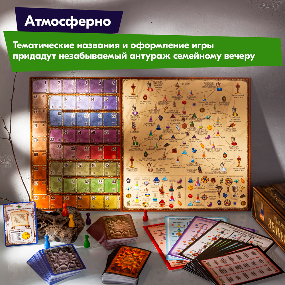 Настольная игра Правильные Игры Зельеварение - фото 7