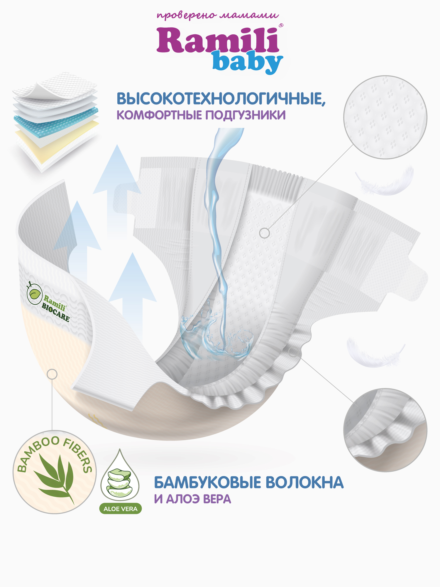 Подгузники Ramili Premium для новорожденных 2 (4-8) 56 шт. - фото 2