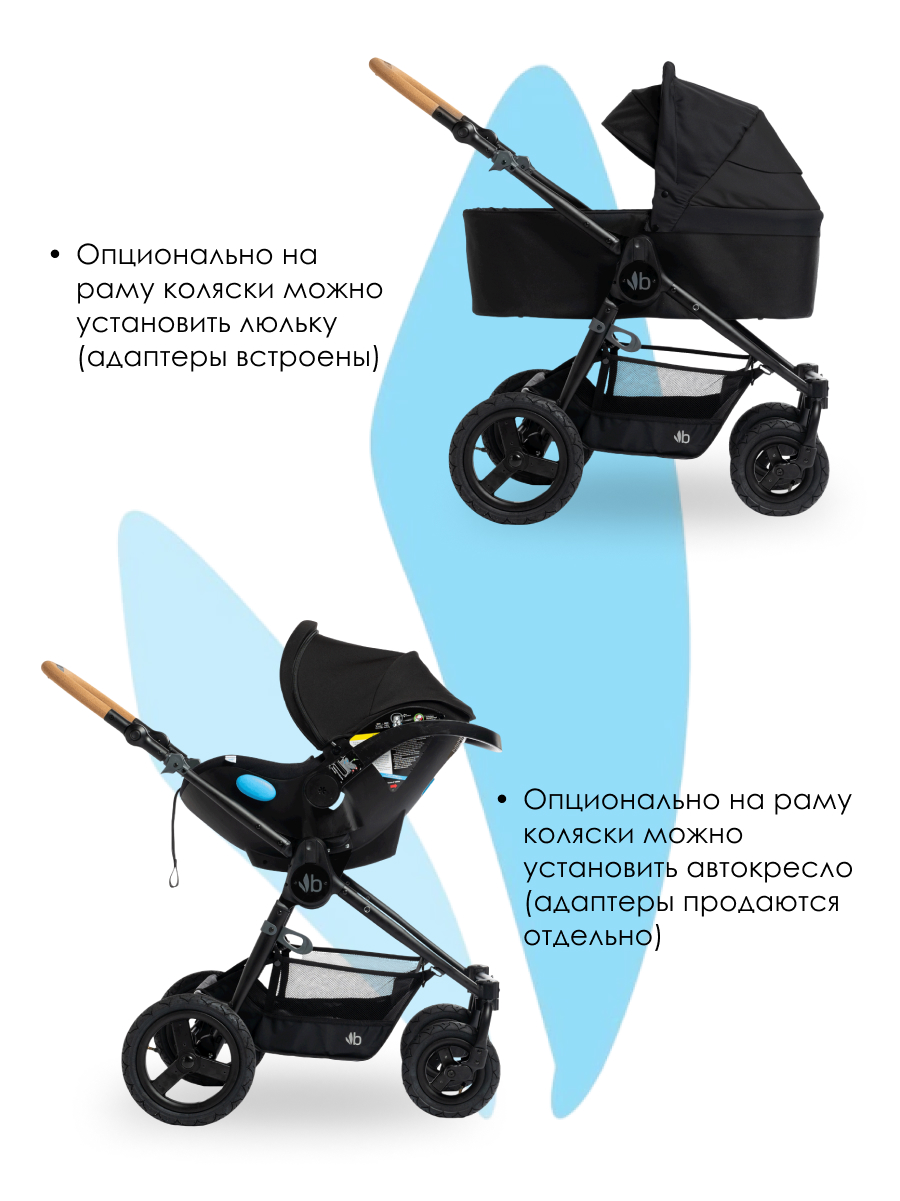 Коляска прогулочная Bumbleride Era 2025 / Matte Black - фото 8