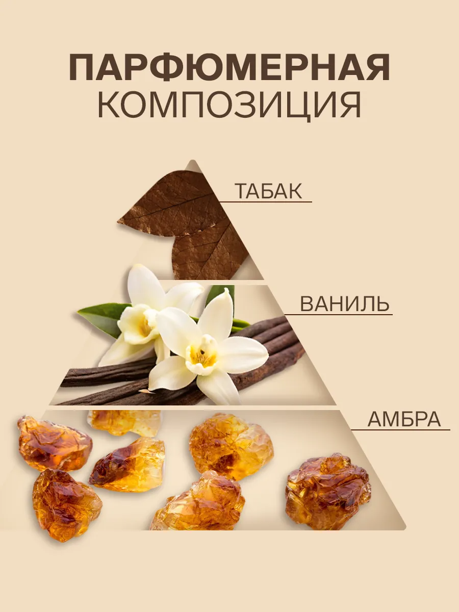 Гель EVSI 300 мл - фото 3