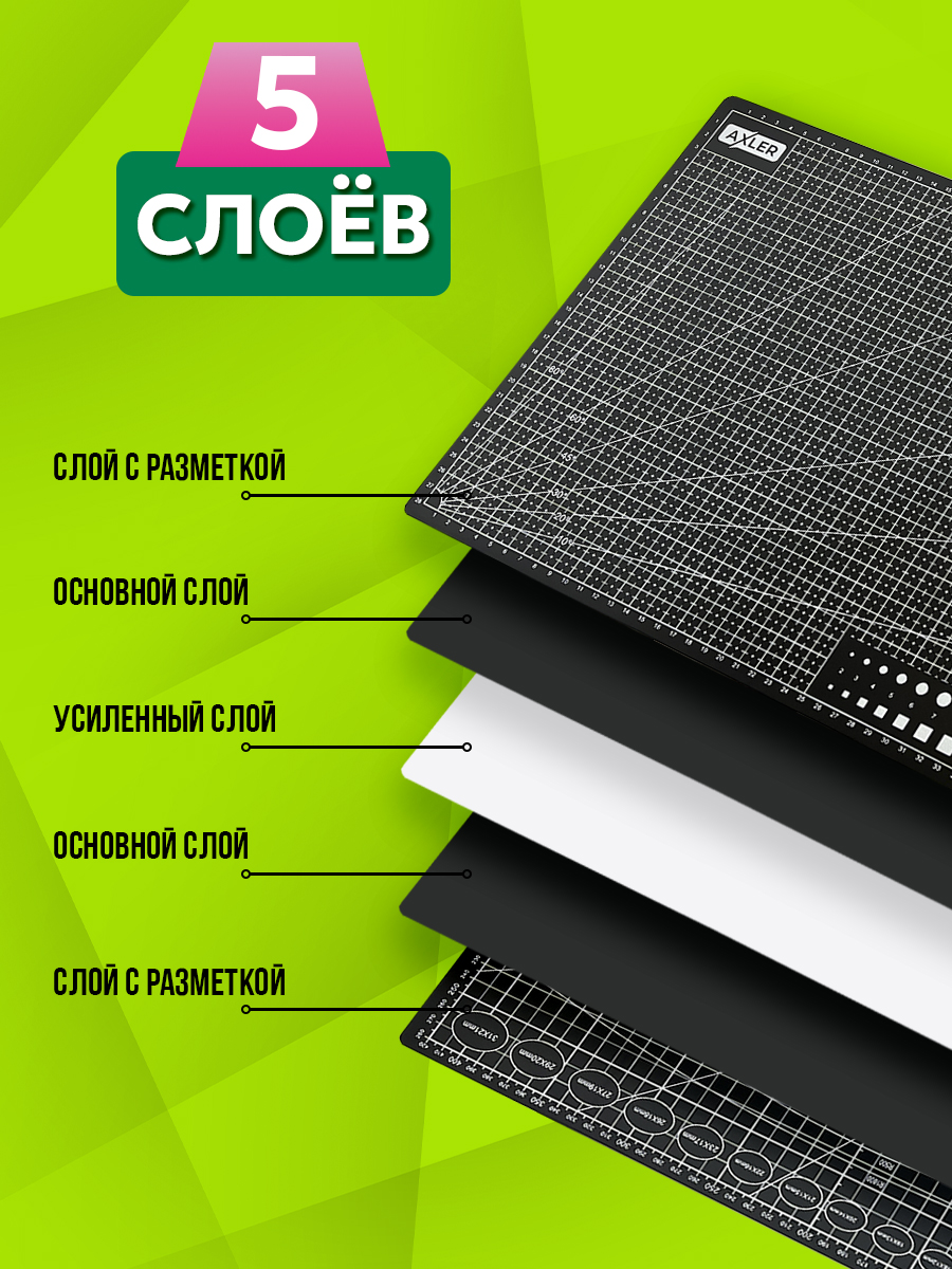 Коврик для лепки AXLER - фото 4