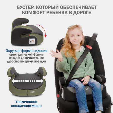 Автокресло SIGER 3 (22-36 кг)