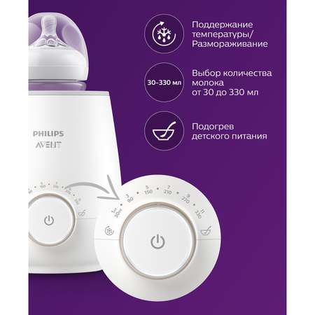 Подогреватель Philips Avent электрический SCF358/00