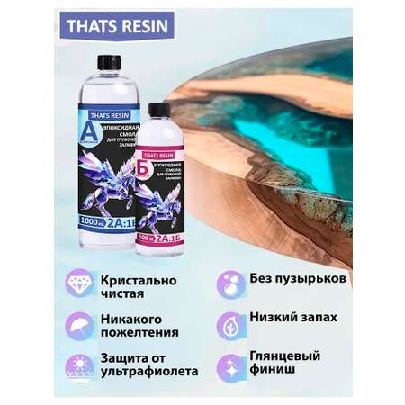 Набор для творчества ThatsResin эпоксидная смола