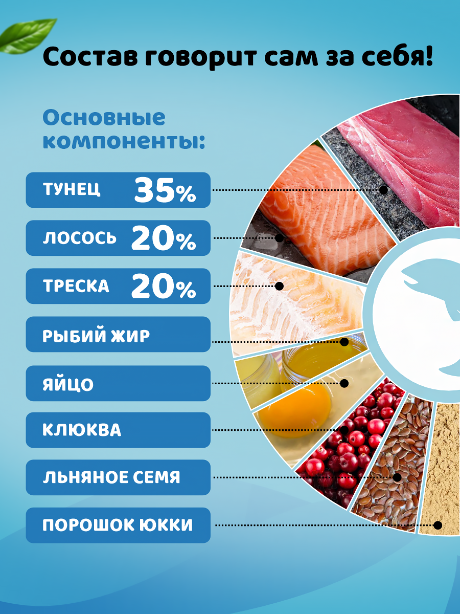 Корм влажный для кошек полнорационный PINK 365 Тунец с лососем и лактоферрином ж/б 175г 8 шт - фото 5